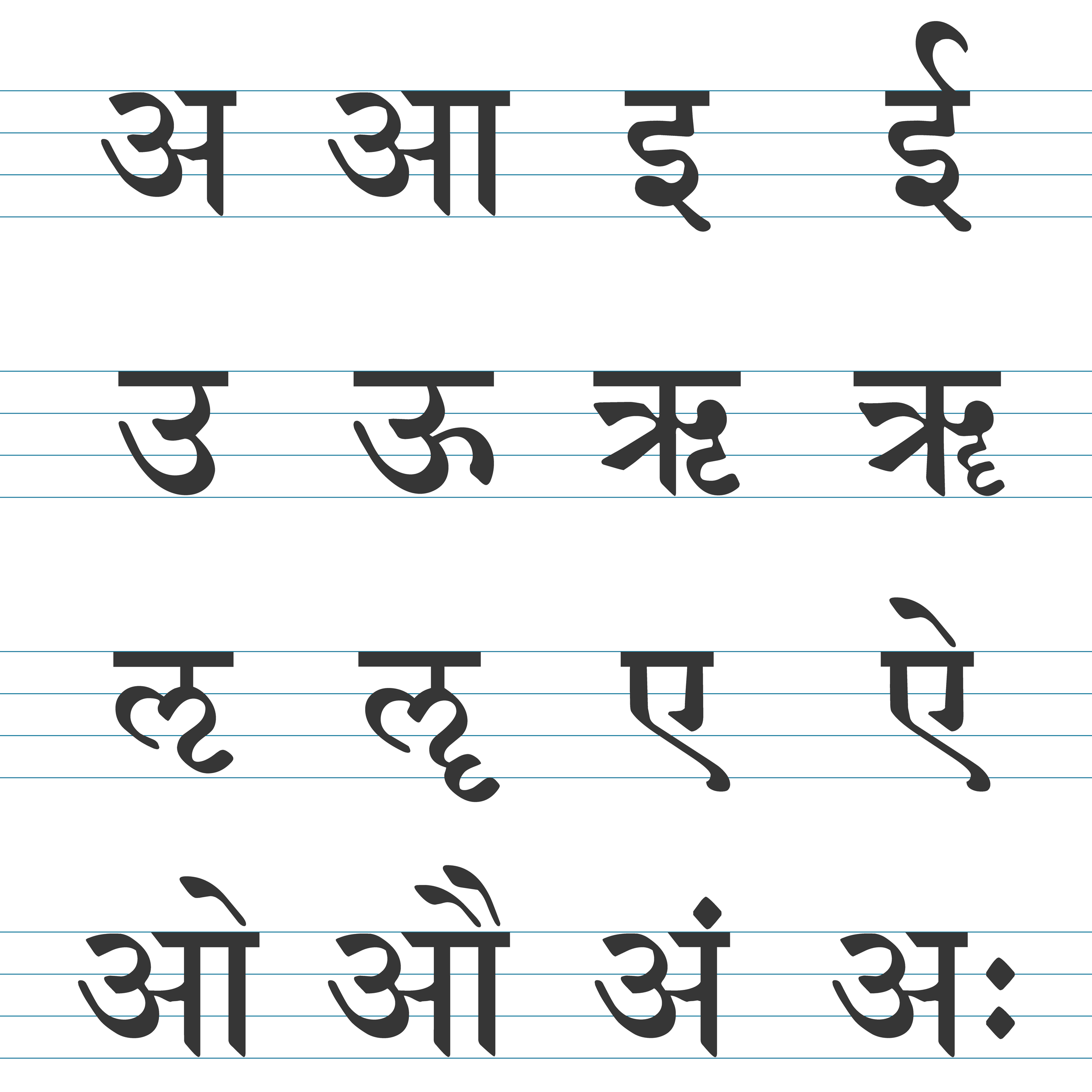 Sanskrit Vowels And Consonants