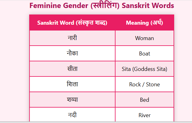 female in sanskrit