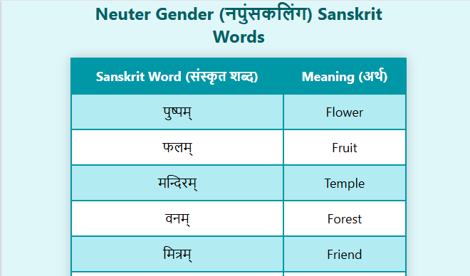 Neutral gender in sanskrit
